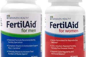FertilAid для підтримки репродуктивного здоров'я