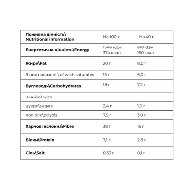 FitWin, Протеиновый батончик Coco Caramel, без цукру, ананас, 40 г, 1/20 (FTW-23064), фото