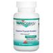Nutricology ARG-57670 Nutricology, Essential Thyroid Nutrition з йодоралом, 60 вегетаріанських пігулок (ARG-57670) 1