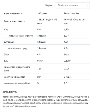 Allnutrition, Whey Delicious, зі смаком корахунку з білого шоколаду, 700 г (ALL-73344), фото