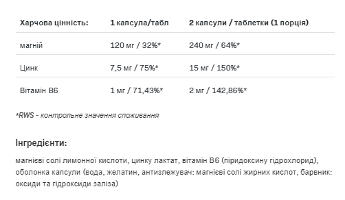 Allnutrition, ZmaX, 90 капсул (ALL-72035), фото