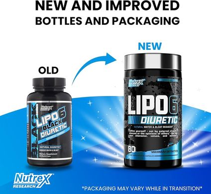 Nutrex Research, LIPO-6 Diuretic, диуретик, 80 капсул (NRX-50477), фото