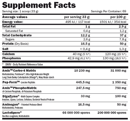 Amix, MuscleCore&reg; Smooth-8 Protein, полуниця, 2300 г (820400), фото