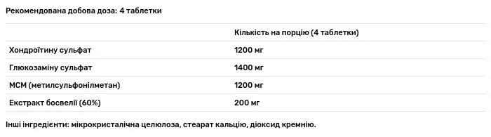 Biotus, Glucosamine + Chondroitin + MSM, Глюкозамін + Хондроїтин + МСМ, 120 таблеток (BIO-532429), фото