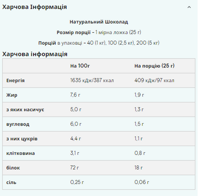 Myprotein, Impact Whey Protein, Сироватковий протеїн, зі смаком натурального шоколаду, 1000 г (MPT-32025), фото