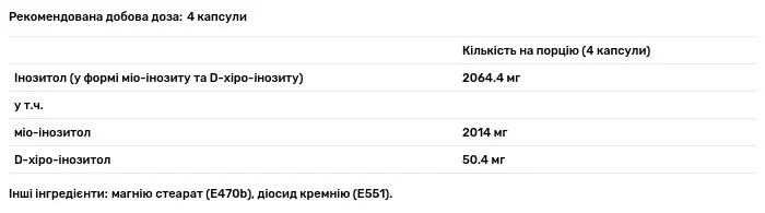 My Nutri Week, Myo + D-Chiro Inositol, Мио + D-хиро инозитол, 60 капсул (MNW-570048), фото