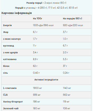 Myprotein, Impact Diet Whey, зі смаком полуничного пісочного печива, 1000 г (MPT-50209), фото