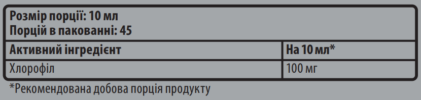 Жидкий хлорофилл Sporter Chlorophyll liquid | мята - 450 мл, фото