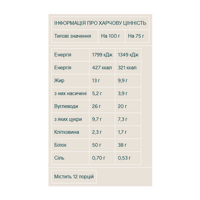 Myprotein, Extra Cookie, шоколад + апельсин, 12x75 г (MPT-30956), фото