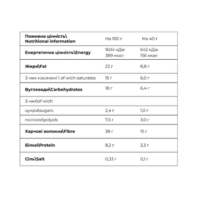 FitWin, Протеиновый батончик Coco Caramel, без цукру, миндаль, 40 г, 1/20 (FTW-23063), фото