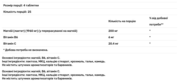 My Nutri Week, Magnesium with Vitamin B6, Магний и витамин В6, 50 мг, 100 таблеток (MNW-532627), фото