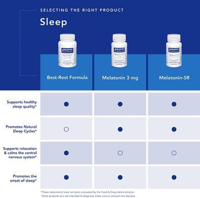 Мелатонін пролонгованої дії Pure Encapsulations Melatonin-SR Sustained Release - 60 капсул, фото