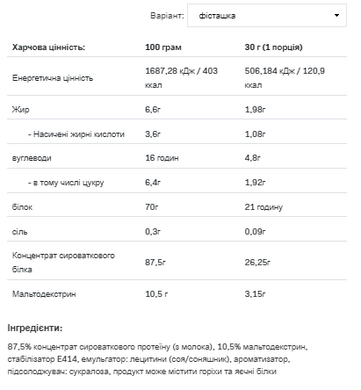 Allnutrition, Whey Protein, Сывороточный протеин, со вкусом миндаля, 900 г (ALL-70091), фото