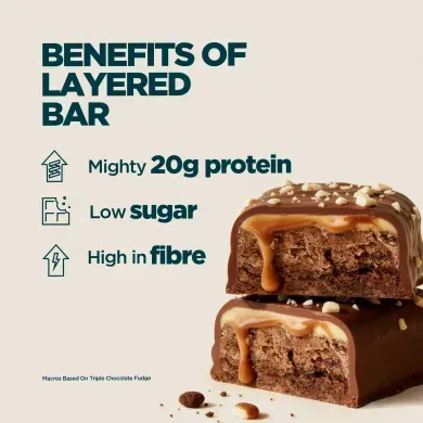Протеїновий батончик Myprotein Layered Bar 33% | потрійна шоколадна помадка - 12 шт по 60 г, фото