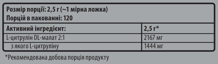 Цитруллин малат 2167 мг Sporter Citrulline | вишня - 300 г, фото