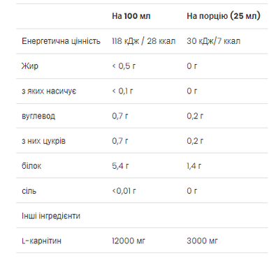 VPLab, L-Карнитин 3000, цитрусовый, 7x25 мл (VPL-36086), фото