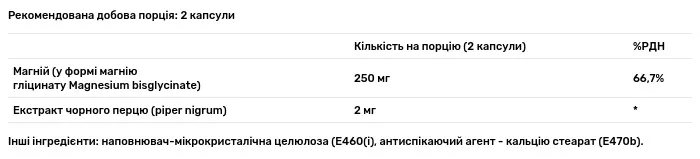 Магній гліцинат 125 мг Biotus Magnesium Glycinate - 120 капсул, фото