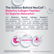 NeoCell NEL-13259 Пептиди колагену тип 1 і 3 20000 мг NeoCell Super Collagen Peptides | без смаку - 600 г 3