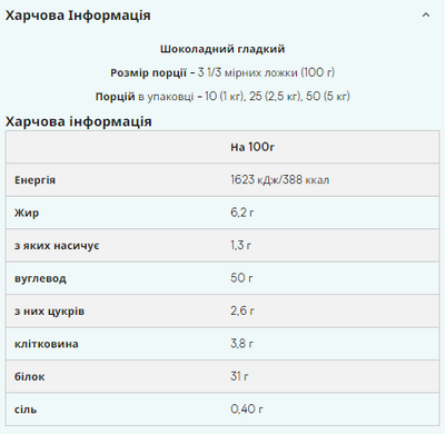 Myprotein, Impact Whey Mass Gainer, Гейнер, шоколадный смузи, 2500 г (MPT-57238), фото