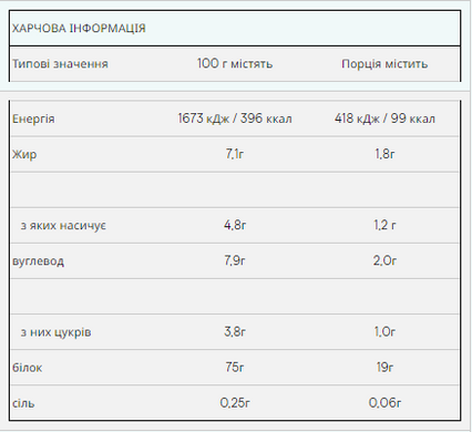 Myprotein, Impact Whey Protein, Сироватковий протеїн, зі смаком полуниці та вершків, 2500 г (MPT-30284), фото