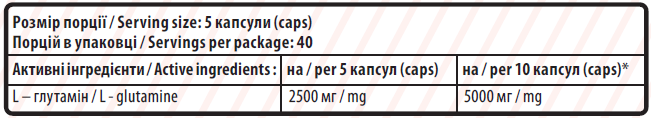 Sporter, L-глютамін, 500 мг, 200 капсул (820926), фото