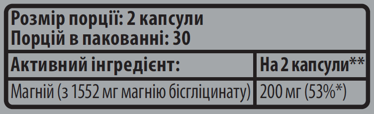 Магній гліцинат 100 мг Sporter Magnesium Glycinate - 60 капсул, фото