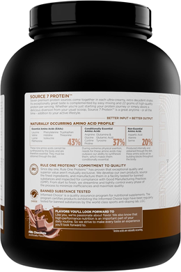Многокомпонентный протеин Rule 1 Source 7 Protein | молочный шоколад - 1800 г, фото