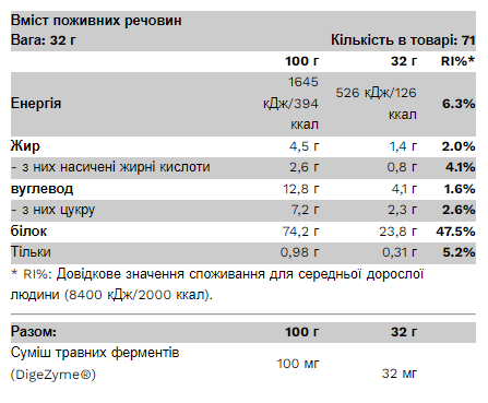 Pure Gold, Compact Whey Gold, крем-брюле, 2300 г (PGD-91098), фото