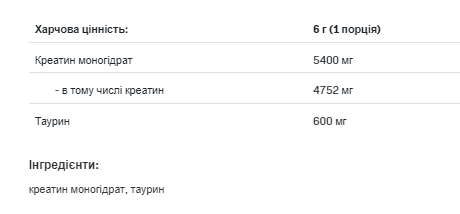 Креатин моногидрат Allnutrition Creatine Muscle Max | клубника - 250 г, фото