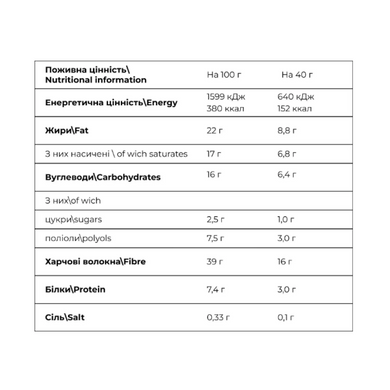 FitWin, Протеиновый батончик Coco Caramel, без цукру, ванильное мороженное, 40 г, 1/20 (FTW-23066), фото