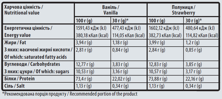 Sporter, 100% Standart Whey, печиво з кремом, 900 г (SPO-72421), фото