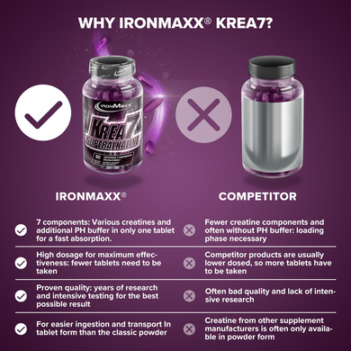Креатин IronMaxx Krea7 Superalkaline - 90 таблеток, фото