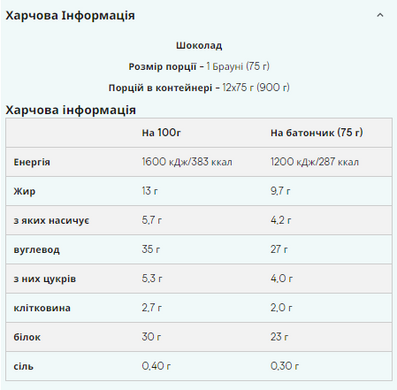 Myprotein, Protein Brownie, Протеїновий брауні, шоколад, 75 г - 1/12 (MPT-80788), фото