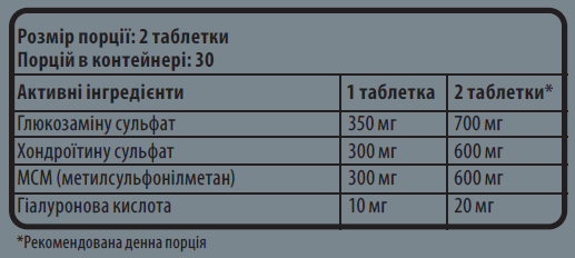Комплекс для суставов Sporter Joint Mobility - 60 таблеток, фото