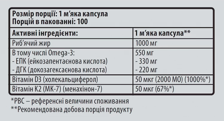 Омега-3 + витамины D3 и K2 Sporter Omega 3 D3+K2 - 100 мягких капсул, фото