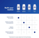 Pure Encapsulations PE-00232 Восстановленный глутатион 100 мг Pure Encapsulations Reduced Glutathione - 60 капсул 6