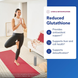 Pure Encapsulations PE-00232 Восстановленный глутатион 100 мг Pure Encapsulations Reduced Glutathione - 60 капсул 3