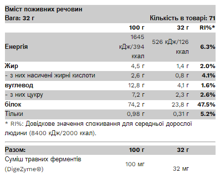 Pure Gold, Compact Whey Gold, шоколад з лісовим горіхом, 2300 г (PGD-90940), фото