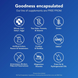 Pure Encapsulations PE-02200 Полі-пребіотик у порошку Pure Encapsulations Poly-Prebiotic Powder | підтримка Akkermansia muciniphila та бар'єрної функції ШКТ &ndash; 138 г 5