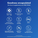 Pure Encapsulations PE-02290 Оротат лития 1 мг Pure Encapsulations Lithium (orotate) - 90 капсул 5