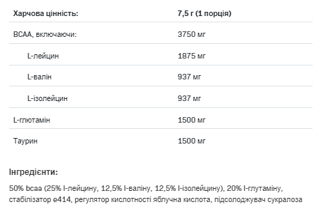 Allnutrition, BCAA Max Support, тропічний, 500 г (ALL-71140), фото