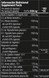Zoomad Labs 820937 Zoomad Labs, Wild Beast, 240 капсул (820937) 2