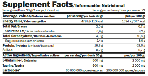 Протеиновый коктейль Amix Gourmet Protein | черника + йогурт - 1000 г, фото