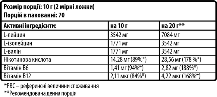 Sporter, BCAA Instant, яблоко, 700 г (SPO-72460), фото