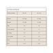 Myprotein MPT-33999 Myprotein, Impact Whey Protein, Сироватковий протеїн, солона карамель, 2500 г (MPT-33999) 3