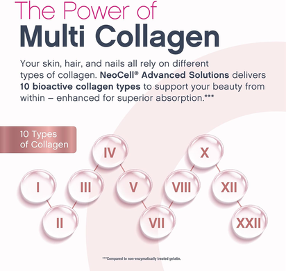 Мультиколагенові біопептиди NeoCell Multi Collagen Bio-Peptides Protein - 60 каплет, фото