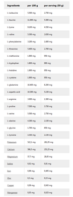IronMaxx, 100% Whey Protein, лимонний йогурт, 500 г (815513), фото
