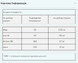 Myprotein MPT-30456 Myprotein, Цинк + магній, 90 капсул (MPT-30456) 2