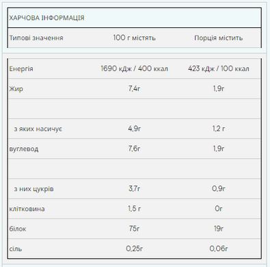 Myprotein, Impact Whey Protein, Сывороточный протеин, со вкусом шоколада, 2500 г (MPT-30268), фото