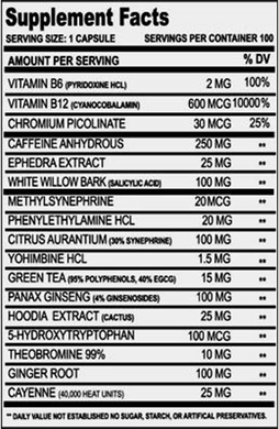 Cloma Pharma, Methyldrene 25, 100 капсул (CLP-63849), фото